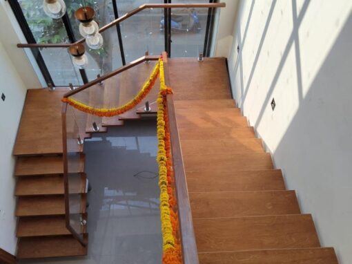 Abhista completed Project 4